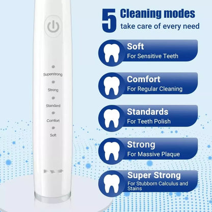 Cepillo Ultrasónico limpieza sarro S-Pro max